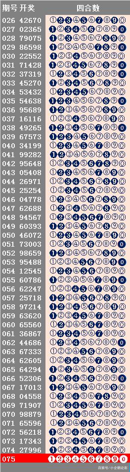 2025年天天開彩免費(fèi)大全096期44-16-47-37-44-27T：35