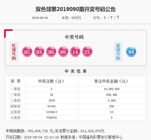 舒端懿 第5頁