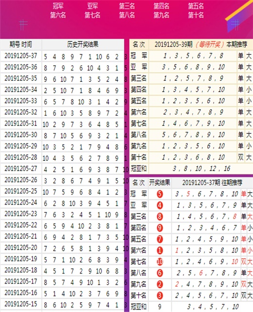2025新澳最新版精準(zhǔn)特091期44-16-47-37-44-27T：35