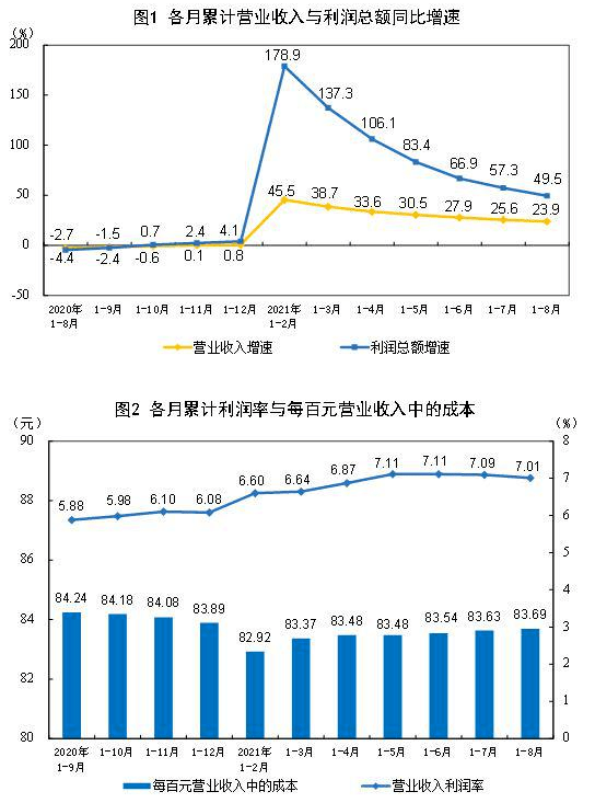 新奧今晚上開獎9點30分6全面數(shù)據(jù)、解釋與落實