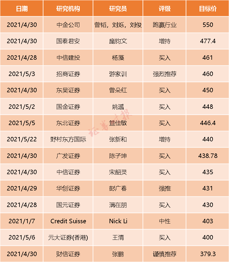 2025年澳門正版掛牌096期4-14-1-24-28-3T：48