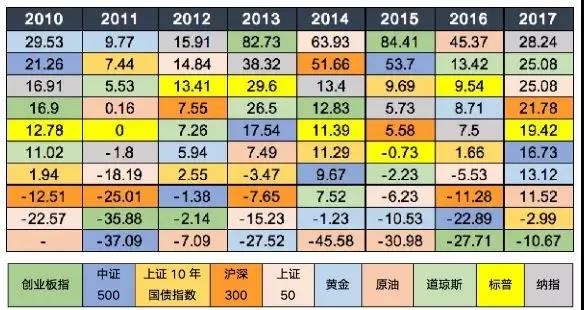 2025澳門天天開獎大全生肖圖091期31-47-32-5-18-5T：43