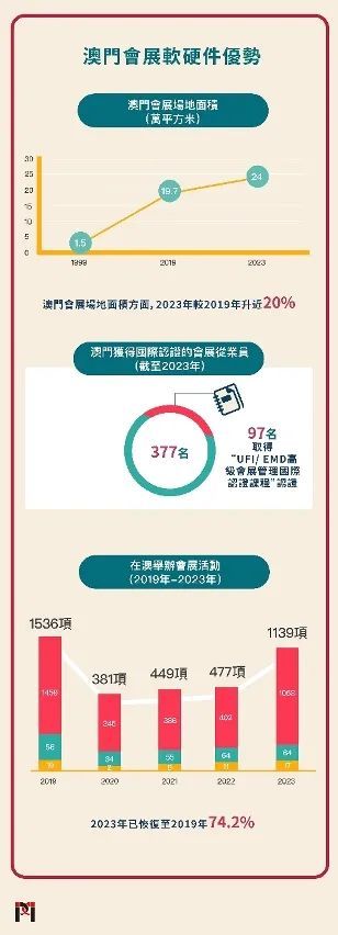 新奧精準(zhǔn)免費(fèi)提供澳門最新調(diào)查、落實(shí)與策略