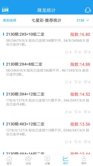 澳門一肖一碼100%期期精準(zhǔn)／98期091期29-42-8-14-48-10T：1