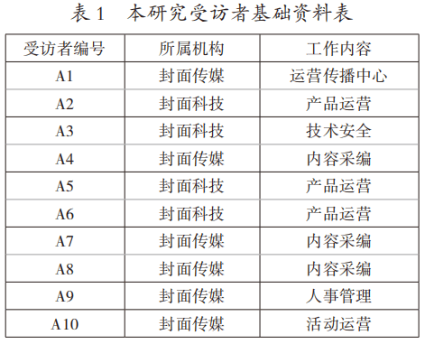 零元明 第5頁(yè)