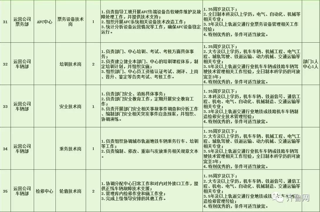 興國(guó)縣特殊教育事業(yè)單位最新招聘信息與招聘動(dòng)態(tài)概述