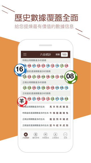 2025澳門(mén)開(kāi)獎(jiǎng)結(jié)果查詢?nèi)鏀?shù)據(jù)、解釋與落實(shí)