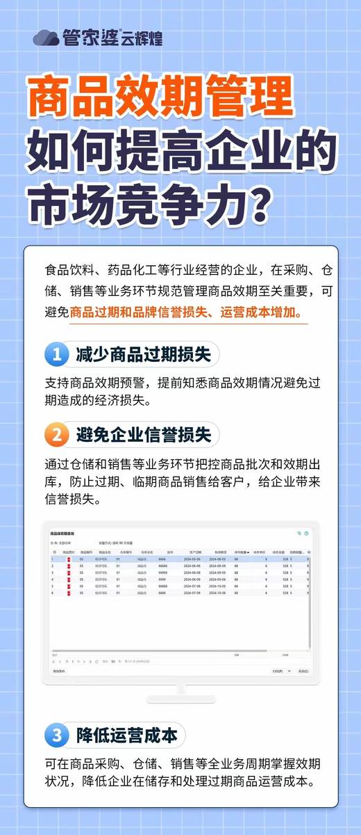 7777788888精準(zhǔn)管家婆三期必開一特實證解讀、落實與策略