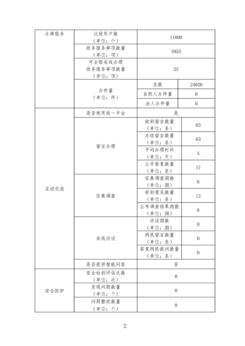 通道侗族自治縣民政局人事任命，開啟民族事務(wù)與社會治理新篇章