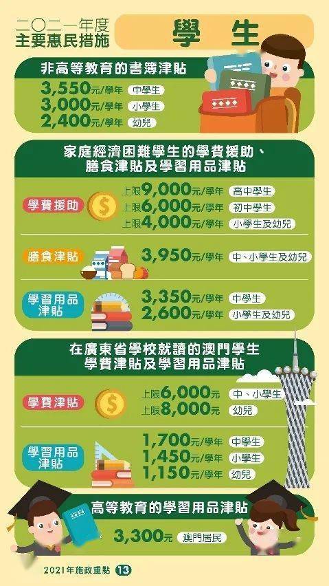 2025年澳門天天開好彩最新版深層策略、解釋與落實(shí)