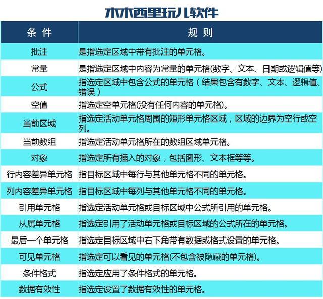 7777788888精準四肖解選解析解數據導向、落實與策略