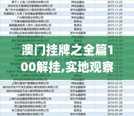 新澳門掛牌正版掛牌大全穩(wěn)定評估、落實與策略
