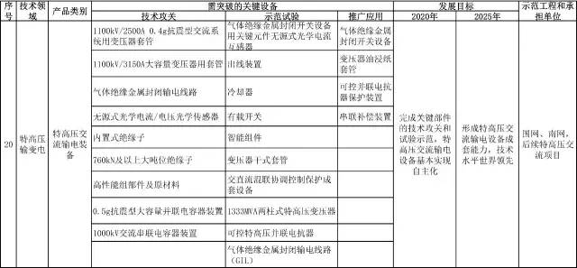 2025澳門天天彩免費查詢可靠執(zhí)行、解釋與落實