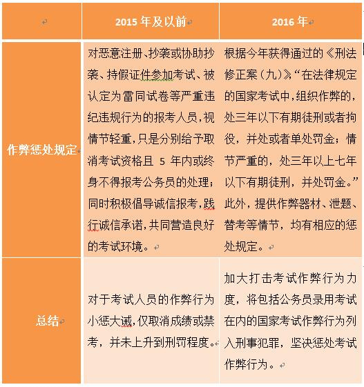 新澳2025芳草地資料大全公開釋義、解釋與落實(shí)