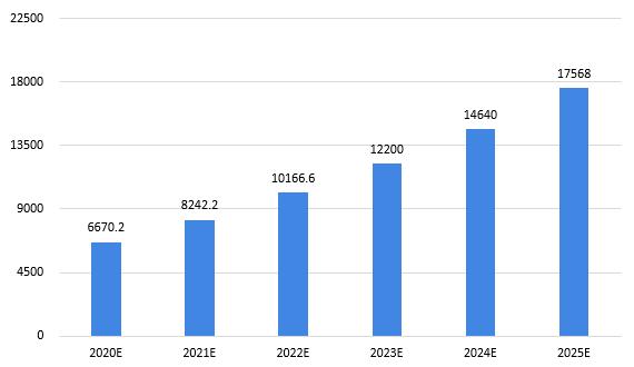 2025精準(zhǔn)免費(fèi)資料大全深度研究、落實(shí)與策略
