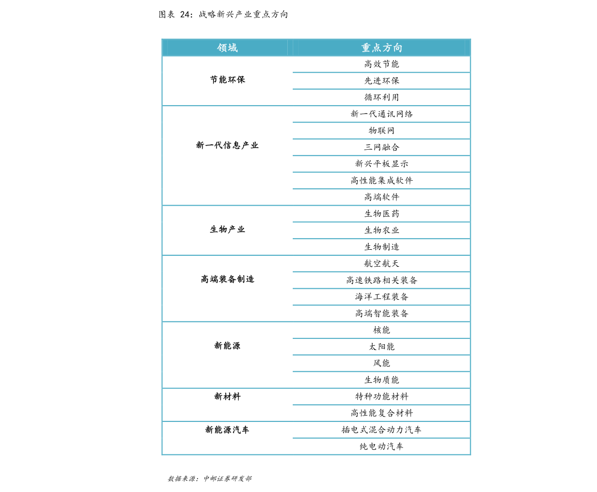 2025新澳天天免費大全精選解析、落實與策略