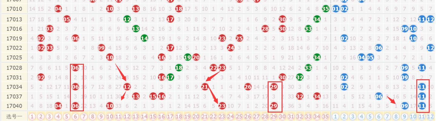 今晚澳門(mén)9點(diǎn)35分開(kāi)獎(jiǎng)全面數(shù)據(jù)、解釋與落實(shí)