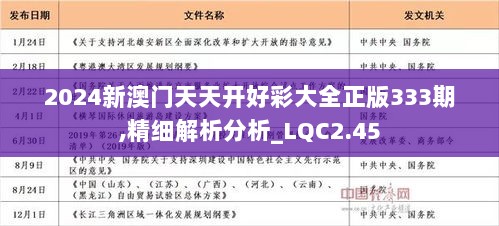 2025天天開好彩資料免費穩(wěn)定評估、落實與策略
