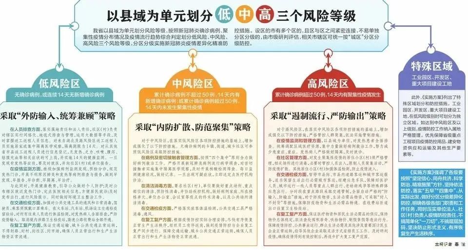 澳門掛牌正版免費掛牌定性解答、解釋與落實
