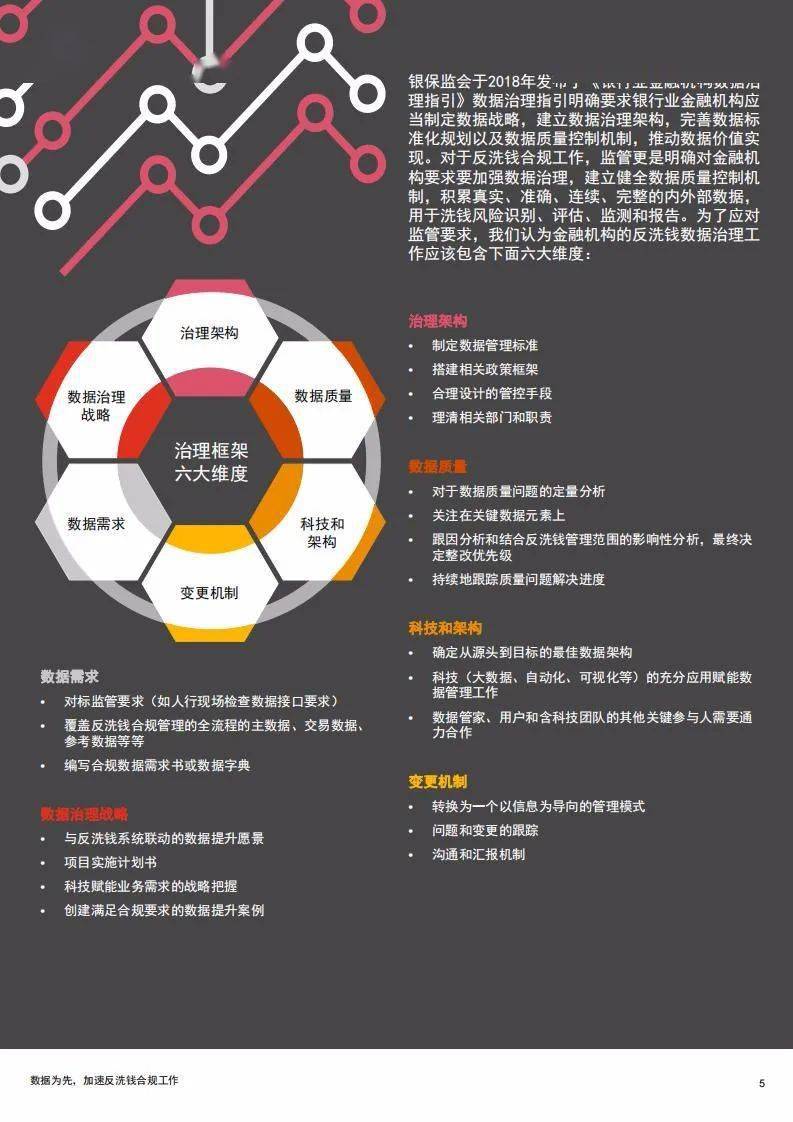 新澳門2025免費精準(zhǔn)大全數(shù)據(jù)導(dǎo)向、落實與策略