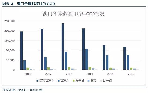 澳門掛牌前沿解析、落實(shí)與策略