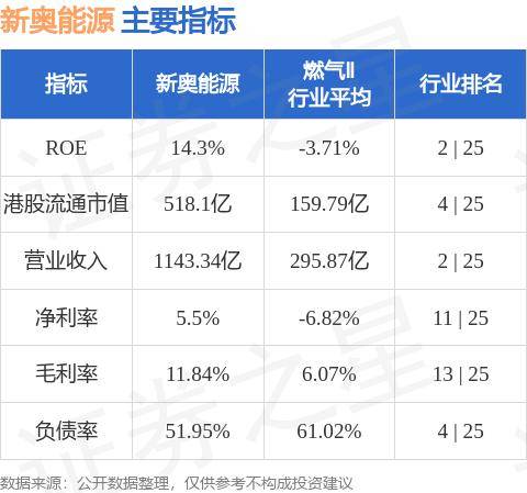 新奧800圖庫800圖片深層策略、解釋與落實(shí)