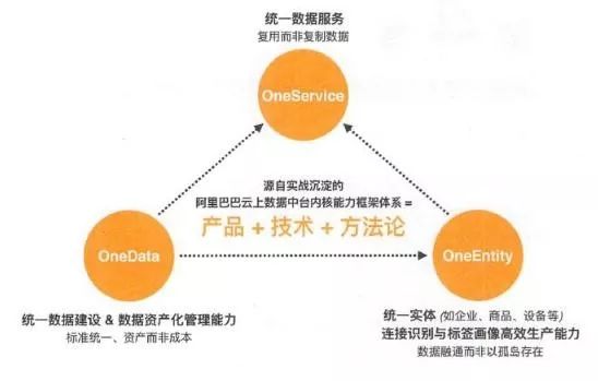 2025年澳門免費資料,正版資料全面數(shù)據(jù)、解釋與落實