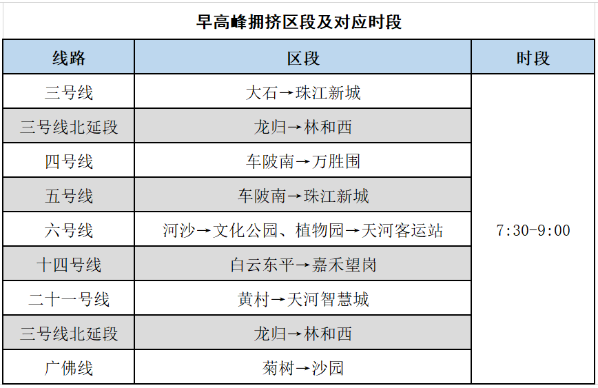 新澳精準(zhǔn)免費(fèi)提供網(wǎng)料站最新調(diào)查、落實(shí)與策略