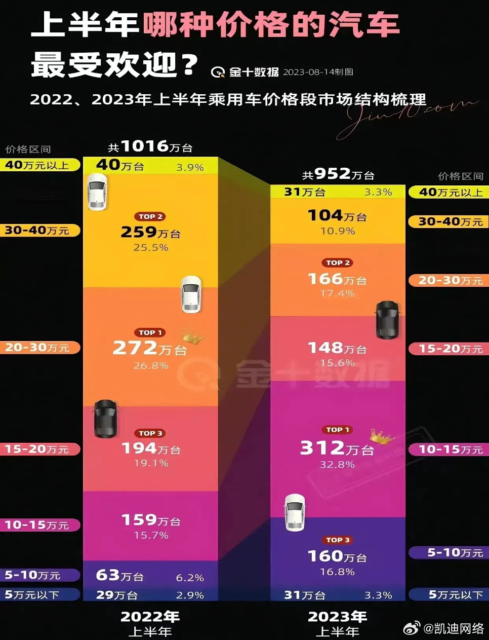 上都名苑價格暴跌背后的市場變化與樓市深度解析