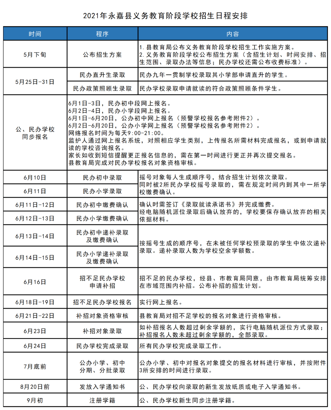 新2025澳門免費資料前沿解析、落實與策略