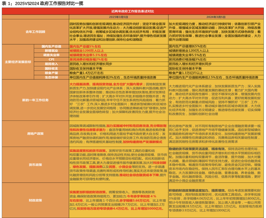 2025新澳門天天免費精準(zhǔn)一深層策略、解釋與落實