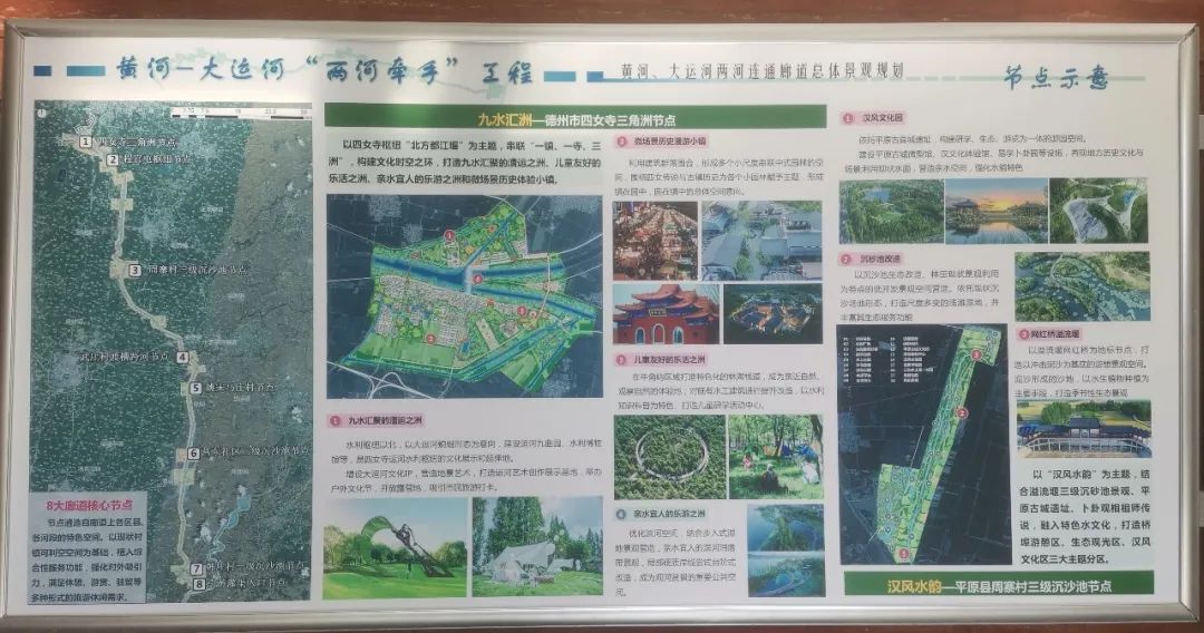德州運(yùn)河兩岸最新動(dòng)態(tài)，城市發(fā)展的見證與推動(dòng)力