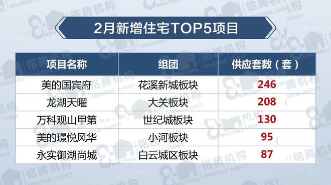 2025年新澳門天天開(kāi)好彩大全103期5-35-29-3-33-36T：36