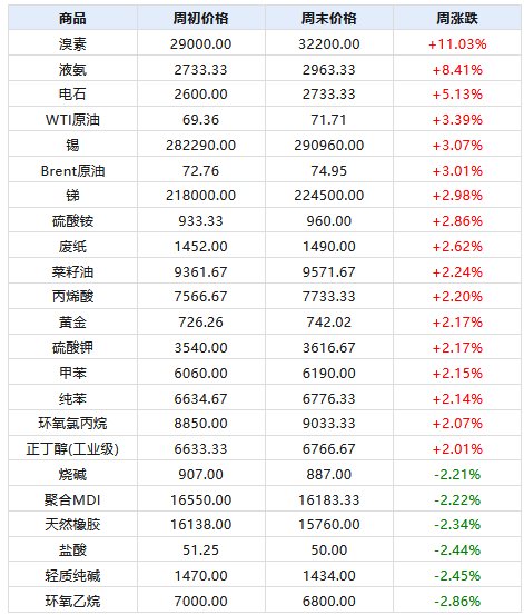2025最準最精準免費資料看,澳門天天彩103期5-17-48-29-13-19T：3