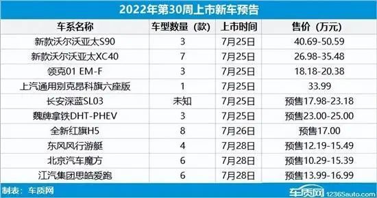 2025年澳門天天彩大全103期29-25-48-17-9-22T：35