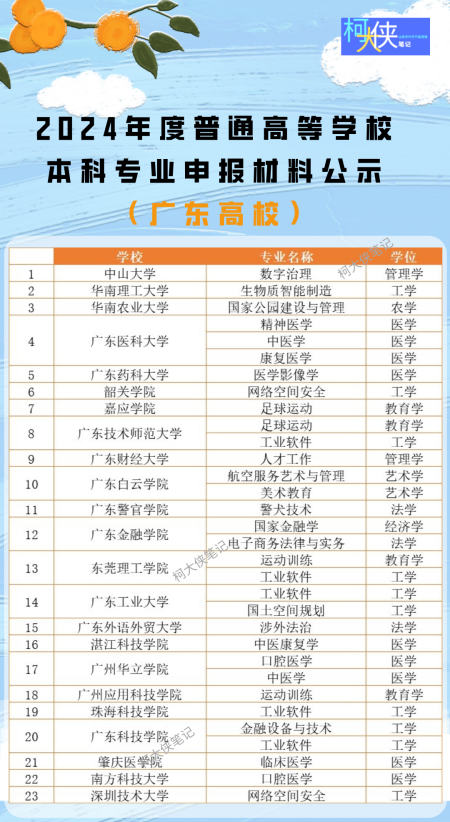 2025年新澳門天天開好彩大全49103期31-10-22-43-21-44T：39