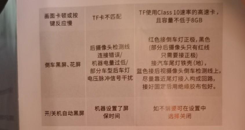最新行車記錄儀名稱揭秘，特色功能一覽