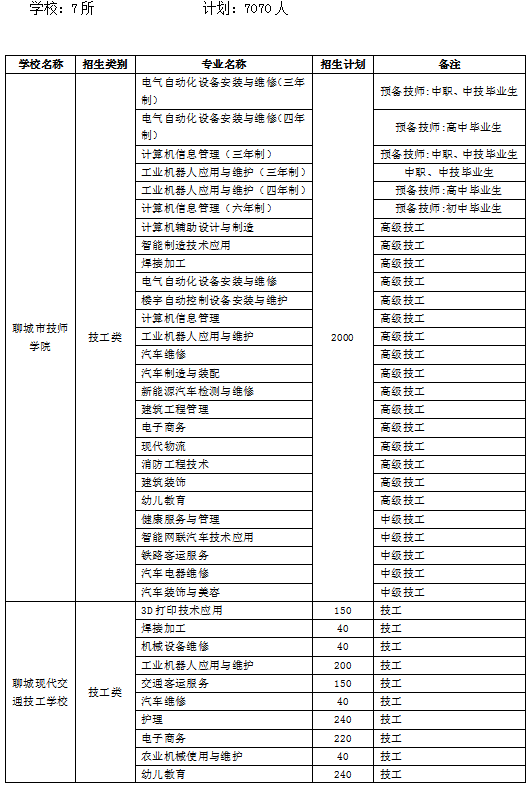 香港最快最準(zhǔn)的資料免費(fèi)公開實(shí)時(shí)解答、落實(shí)與策略