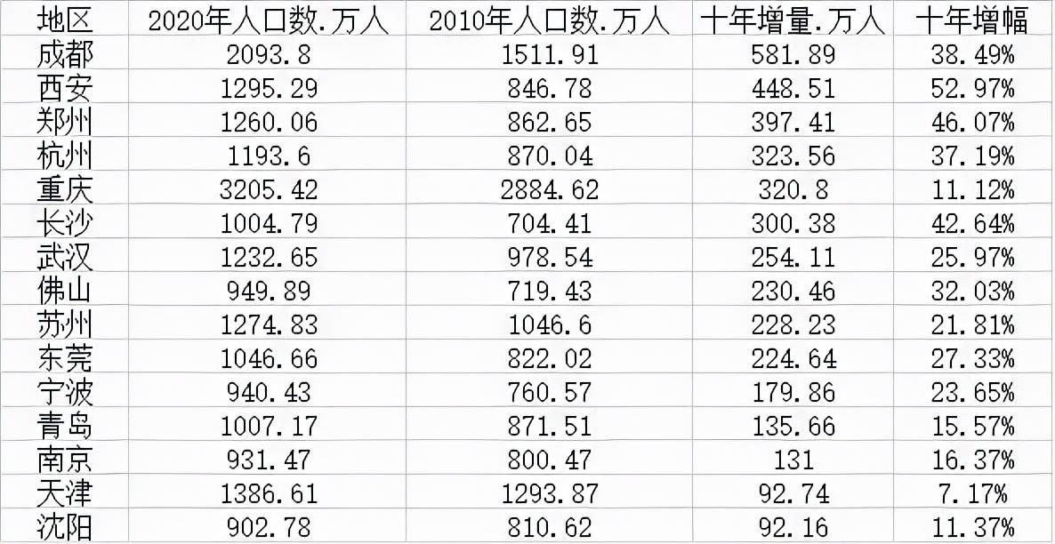 2025新澳門天天開獎記錄103期22-6-28-15-11-28T：21