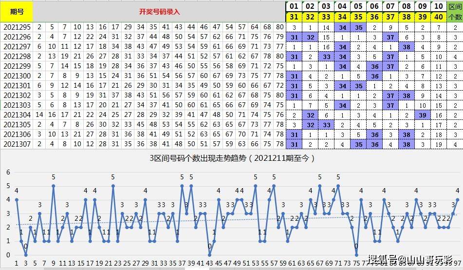 新澳2025精準(zhǔn)免費(fèi)大全103期43-2-24-34-21-47T：18