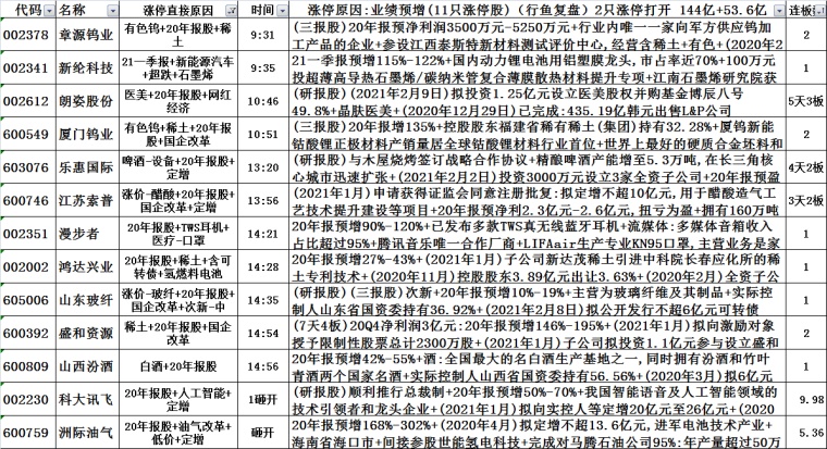 2025最精準(zhǔn)原料免費大全103期1-37-38-3-4-21T：23