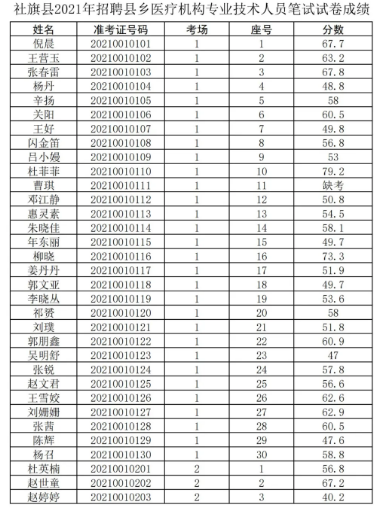 躍琪 第5頁