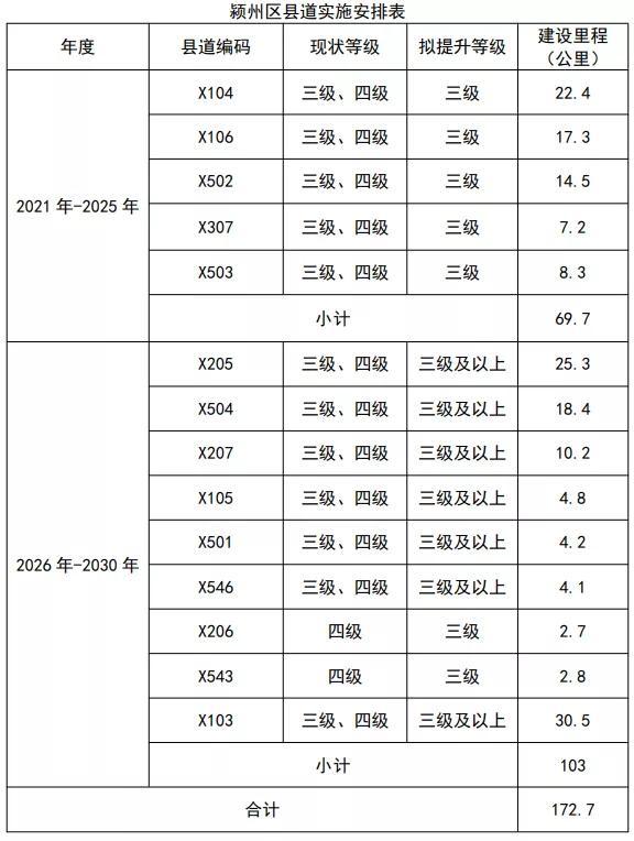 2025免費(fèi)全年資料103期4-17-35-39-4-30T：21