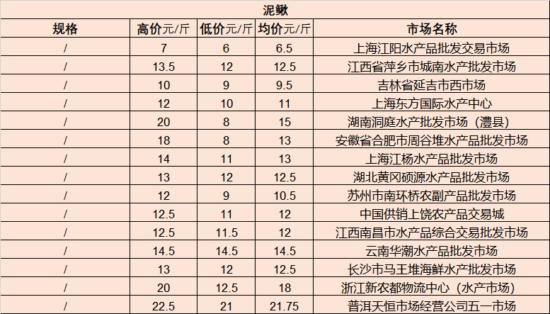 新澳今晚上9點(diǎn)30開(kāi)獎(jiǎng)直播103期47-38-41-19-13-2T：45