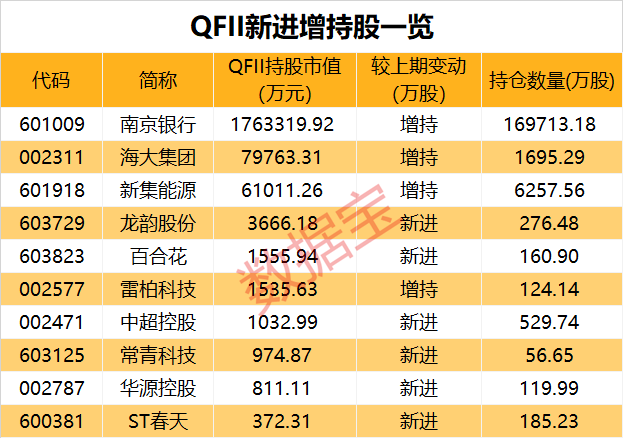 2025新澳和香港精準(zhǔn)正版免費大全103期8-11-35-14-17-43T：45