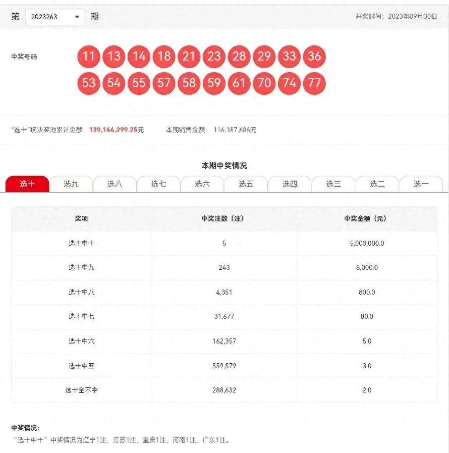 2025新奧歷史開獎(jiǎng)記錄了103期21-4-35-14-23-33T：4