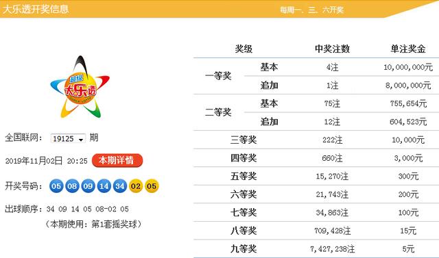 答正奇 第5頁