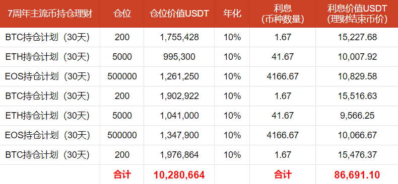 2025年新奧門(mén)正版免費(fèi)103期29-31-41-28-22-42T：21