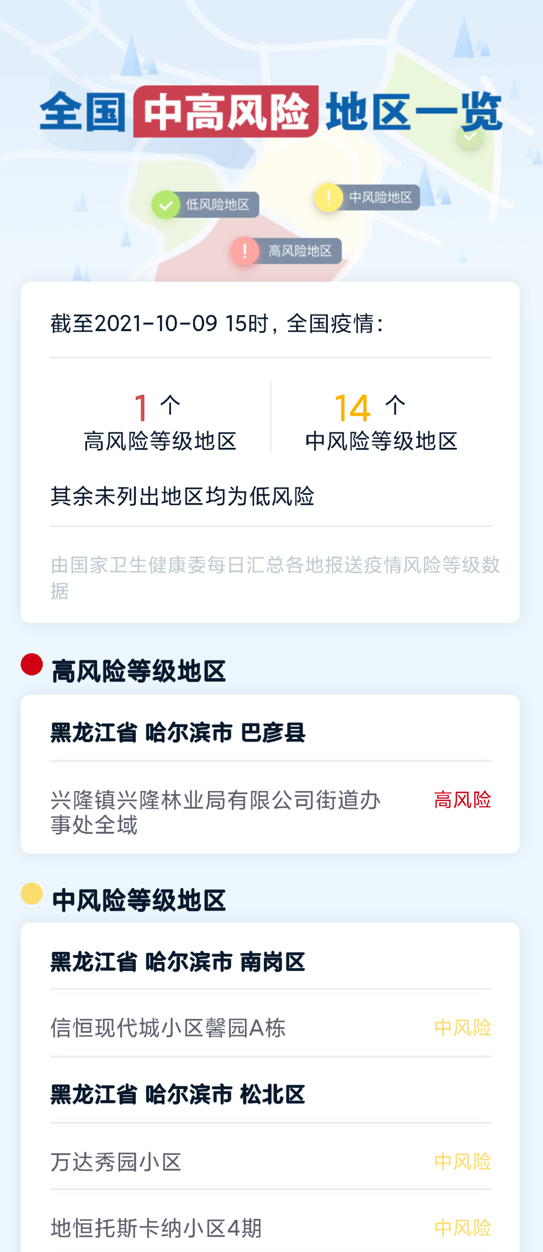 新澳今晚上9點30開獎直播視頻103期7-18-10-13-39-19T：14