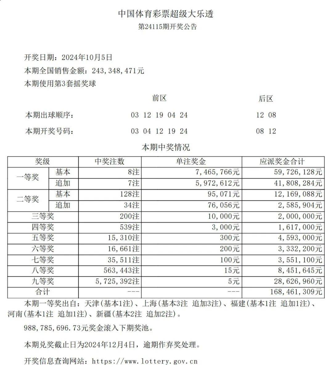 2025新澳天天開彩資料103期21-37-28-33-43-4T：24